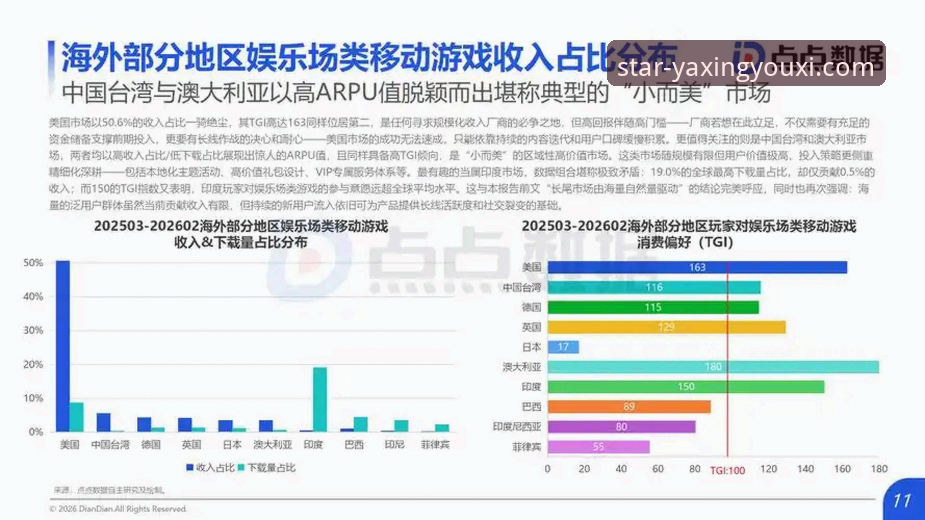 亚星游戏平台最新动态：电脑版与手机版融合体验成行业趋势