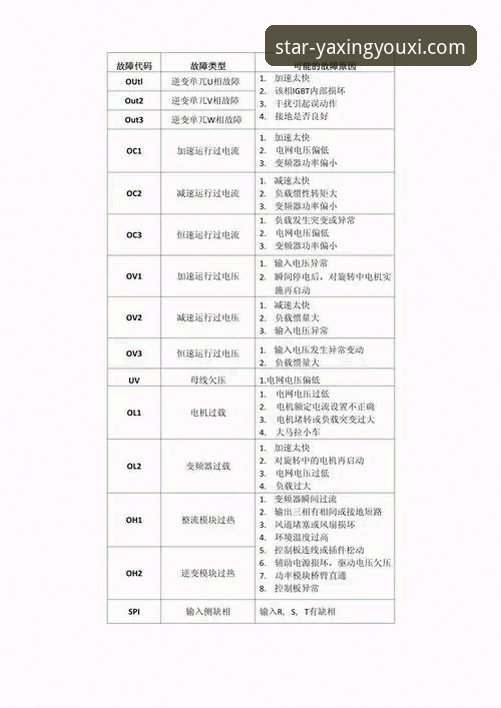 亚星游戏平台登录故障最新排查指南：2026亚星游戏登录不了怎么办？